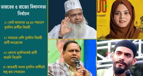 ভারতের ৫ রাজ্যের নির্বাচনে ১০৭ মুসলিম প্রার্থীর জয়